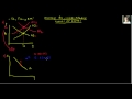 vzdelavacie video
