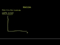 vzdelavacie video