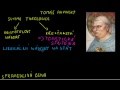 vzdelavacie video