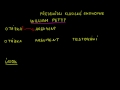 vzdelavacie video