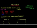 vzdelavacie video