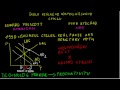 vzdelavacie video