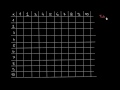 vzdelavacie video