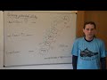 vzdelavacie video