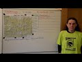 vzdelavacie video