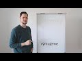 vzdelavacie video