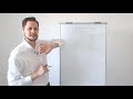 vzdelavacie video