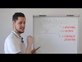 vzdelavacie video