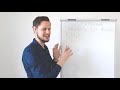 vzdelavacie video