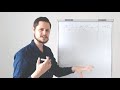 vzdelavacie video