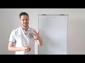 vzdelavacie video
