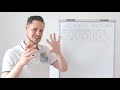 vzdelavacie video