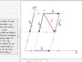 vzdelavacie video