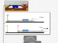 vzdelavacie video