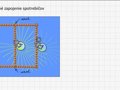 vzdelavacie video