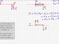 vzdelavacie video