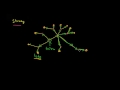 vzdelavacie video
