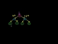 vzdelavacie video