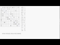 vzdelavacie video
