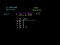 vzdelavacie video