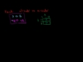 vzdelavacie video