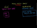 vzdelavacie video