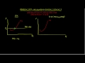 vzdelavacie video