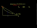 vzdelavacie video