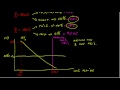 vzdelavacie video