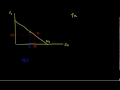 vzdelavacie video